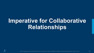 338
©2021 Cengage Learning. All Rights Reserved. May not be scanned, copied or duplicated, or posted to a publicly accessible website, in whole or in part.
Imperative for Collaborative
Relationships
 