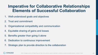 339
©2021 Cengage Learning. All Rights Reserved. May not be scanned, copied or duplicated, or posted to a publicly accessible website, in whole or in part.
Imperative for Collaborative Relationships
Elements of Successful Collaboration
1. Well-understood goals and objectives
2. Trust and commitment
3. Organizational compatibility and communication
4. Equitable sharing of gains and losses
5. Benefits greater than going it alone
6. Dedication to continuous improvement
7. Strategic plan to provide direction to the collaboration
 