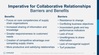 340
©2021 Cengage Learning. All Rights Reserved. May not be scanned, copied or duplicated, or posted to a publicly accessible website, in whole or in part.
Imperative for Collaborative Relationships
Barriers and Benefits
Benefits
• Focus on core competencies of supply
chain organizations
• Increased sharing of information and
knowledge
• Greater responsiveness to customers’
needs
• Creation of competitive advantage over
competing supply chains
• More productive and satisfying relationships
Barriers
• Resistance to change
• Conflicting business objectives
• Inconsistent goals and key
performance indicators
• Lack of trust
• Unwillingness to share
information
• Lack of managerial support
• Turf protection
 