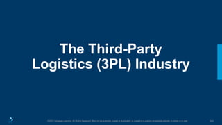 343
©2021 Cengage Learning. All Rights Reserved. May not be scanned, copied or duplicated, or posted to a publicly accessible website, in whole or in part.
The Third-Party
Logistics (3PL) Industry
 
