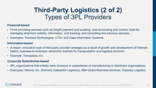 347
©2021 Cengage Learning. All Rights Reserved. May not be scanned, copied or duplicated, or posted to a publicly accessible website, in whole or in part.
Third-Party Logistics (2 of 2)
Types of 3PL Providers
Financial-based
• Firms providing services such as freight payment and auditing, cost accounting and control, tools for
managing shipment visibility, information, and tracking, and consulting and advisory services.
• Examples: Tranzact Technologies, CTSI, and Cass Information Systems.
Information-based
• A newer, innovative type of third-party provider emerged as a result of growth and development of Internet-
based, business-to-business, electronic markets for transportation and logistics services.
• Example: Transplace, Inc.
Corporate Subsidiaries-based
• 3PL organizations that initially were divisions or subsidiaries of manufacturing or distributor organizations.
• Examples: Neovia, Inc. (formerly Caterpillar Logistics), IBM Global Business Services, Odyssey Logistics.
 