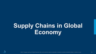 35
©2021 Cengage Learning. All Rights Reserved. May not be scanned, copied or duplicated, or posted to a publicly accessible website, in whole or in part.
Supply Chains in Global
Economy
 
