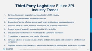 352
©2021 Cengage Learning. All Rights Reserved. May not be scanned, copied or duplicated, or posted to a publicly accessible website, in whole or in part.
Third-Party Logistics: Future 3PL
Industry Trends
1. Continued expansion, acquisition and consolidation of 3PL industry
2. Expansion of global markets and needed services
3. Broadening of service offerings across supply chain, and business process outsourcing
4. Increased efforts to update, enhance, and improve 3PL-customer relationships
5. Growing range of “strategic” services offered by 3PLs and 4PLs
6. Innovation and transformation to meet needs of e-Commerce businesses
7. IT capabilities to become an even greater differentiator
8. Increased adoption of shared service networks and sometimes collaborative initiatives with traditional
competitors
9. Emphasis on relationship reinvention, mechanisms for continual improvement, and solution innovation
 