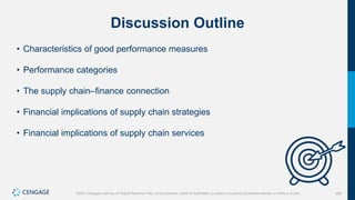 355
©2021 Cengage Learning. All Rights Reserved. May not be scanned, copied or duplicated, or posted to a publicly accessible website, in whole or in part.
Discussion Outline
• Characteristics of good performance measures
• Performance categories
• The supply chain–finance connection
• Financial implications of supply chain strategies
• Financial implications of supply chain services
 