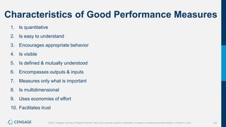 357
©2021 Cengage Learning. All Rights Reserved. May not be scanned, copied or duplicated, or posted to a publicly accessible website, in whole or in part.
Characteristics of Good Performance Measures
1. Is quantitative
2. Is easy to understand
3. Encourages appropriate behavior
4. Is visible
5. Is defined & mutually understood
6. Encompasses outputs & inputs
7. Measures only what is important
8. Is multidimensional
9. Uses economies of effort
10. Facilitates trust
 