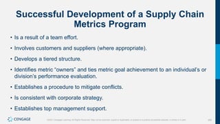 359
©2021 Cengage Learning. All Rights Reserved. May not be scanned, copied or duplicated, or posted to a publicly accessible website, in whole or in part.
Successful Development of a Supply Chain
Metrics Program
• Is a result of a team effort.
• Involves customers and suppliers (where appropriate).
• Develops a tiered structure.
• Identifies metric “owners” and ties metric goal achievement to an individual’s or
division’s performance evaluation.
• Establishes a procedure to mitigate conflicts.
• Is consistent with corporate strategy.
• Establishes top management support.
 