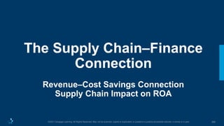 366
©2021 Cengage Learning. All Rights Reserved. May not be scanned, copied or duplicated, or posted to a publicly accessible website, in whole or in part.
The Supply Chain–Finance
Connection
Revenue–Cost Savings Connection
Supply Chain Impact on ROA
 