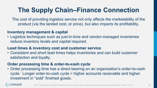 367
©2021 Cengage Learning. All Rights Reserved. May not be scanned, copied or duplicated, or posted to a publicly accessible website, in whole or in part.
The Supply Chain–Finance Connection
The cost of providing logistics service not only affects the marketability of the
product (via the landed cost, or price), but also impacts its profitability.
Inventory management & capital
• Logistics techniques such as just-in-time and vendor-managed inventories
reduce inventory levels and capital required.
Lead times & inventory cost and customer service
• Consistent and short lead times helps inventories and can build customer
satisfaction and loyalty.
Order processing time & order-to-cash cycle
• Order processing time has a direct bearing on an organization’s order-to-cash
cycle: Longer order-to-cash cycle = higher accounts receivable and higher
investment in “sold” finished goods.
 