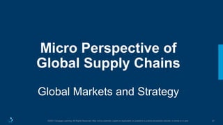 37
©2021 Cengage Learning. All Rights Reserved. May not be scanned, copied or duplicated, or posted to a publicly accessible website, in whole or in part.
Micro Perspective of
Global Supply Chains
Global Markets and Strategy
 