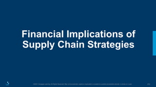372
©2021 Cengage Learning. All Rights Reserved. May not be scanned, copied or duplicated, or posted to a publicly accessible website, in whole or in part.
Financial Implications of
Supply Chain Strategies
 