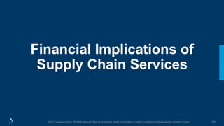 376
©2021 Cengage Learning. All Rights Reserved. May not be scanned, copied or duplicated, or posted to a publicly accessible website, in whole or in part.
Financial Implications of
Supply Chain Services
 