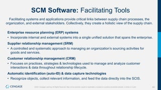 394
©2021 Cengage Learning. All Rights Reserved. May not be scanned, copied or duplicated, or posted to a publicly accessible website, in whole or in part.
SCM Software: Facilitating Tools
Facilitating systems and applications provide critical links between supply chain processes, the
organization, and external stakeholders. Collectively, they create a holistic view of the supply chain.
Enterprise resource planning (ERP) systems
• Incorporate internal and external systems into a single unified solution that spans the enterprise.
Supplier relationship management (SRM)
• A controlled and systematic approach to managing an organization’s sourcing activities for
goods and services.
Customer relationship management (CRM)
• Focuses on practices, strategies & technologies used to manage and analyze customer
interactions & data throughout relationship lifecycle.
Automatic identification (auto-ID) & data capture technologies
• Recognize objects, collect relevant information, and feed the data directly into the SCIS.
 