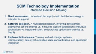 396
©2021 Cengage Learning. All Rights Reserved. May not be scanned, copied or duplicated, or posted to a publicly accessible website, in whole or in part.
SCM Technology Implementation
Informed Decision Making
1. Need assessment. Understand the supply chain that the technology is
intended to support.
2. Software selection. A multifaceted decision, involving development
alternatives (off the shelves vs. in-house), types of applications (individual
applications vs. integrated suite), and purchase options (on-premise vs.
SaaS)
3. Implementation issues. Training, cultural change, systems
interoperability, data synchronization, data standardization, and application
integration
 