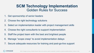 397
©2021 Cengage Learning. All Rights Reserved. May not be scanned, copied or duplicated, or posted to a publicly accessible website, in whole or in part.
SCM Technology Implementation
Golden Rules for Success
1. Get sponsorship of senior leaders
2. Choose the right technology solutions
3. Select an implementation leader with project management skills
4. Choose the right consultants to support implementation
5. Staff the project team with the best and brightest people
6. Manage “scope creep” to avoid implementation delays
7. Secure adequate resources for training and post-go-live support
 