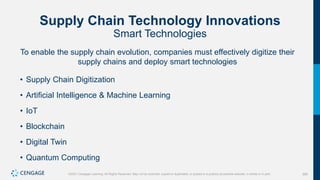399
©2021 Cengage Learning. All Rights Reserved. May not be scanned, copied or duplicated, or posted to a publicly accessible website, in whole or in part.
Supply Chain Technology Innovations
Smart Technologies
To enable the supply chain evolution, companies must effectively digitize their
supply chains and deploy smart technologies
• Supply Chain Digitization
• Artificial Intelligence & Machine Learning
• IoT
• Blockchain
• Digital Twin
• Quantum Computing
 