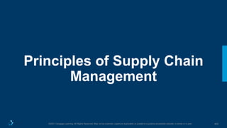 403
©2021 Cengage Learning. All Rights Reserved. May not be scanned, copied or duplicated, or posted to a publicly accessible website, in whole or in part.
Principles of Supply Chain
Management
 