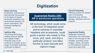 408
©2021 Cengage Learning. All Rights Reserved. May not be scanned, copied or duplicated, or posted to a publicly accessible website, in whole or in part.
Digitization
Deep Learning
Emphasize “autonomous”
learning that has become
an AI aspect of assets,
advanced (predictive and
prescriptive) analytics, AI-
driven automation, and
business intelligence
software.
Additive Mfg.
3D printing technology
creates physical objects
from digital models.
Potential uses of will
continue to broaden as the
range of printable materials
continues to expand.
Augmented Reality (AR)
AR in warehouse operations
AR technology, which could come
in the form of integrated smart
phone cameras or wearable
headsets and accessories, could
guide a worker who needs to find,
move, pick, pack, and ship a
particular product; and allow
him/her to scan barcode and
capture image.
Cloud Computing
Offering access to a shared
pool of computing
resources (e.g. servers,
storage, software) over the
Internet.
Augmented Reality
Integrates contextual
information into individuals’
field of view through an AR
headset, providing virtual
images, videos, animation
or informational content to
users who wear them.
 