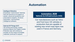 409
©2021 Cengage Learning. All Rights Reserved. May not be scanned, copied or duplicated, or posted to a publicly accessible website, in whole or in part.
Automation
Intelligent Robotics
Emphasize “autonomous” learning
that has become an AI aspect of
assets, advanced (predictive and
prescriptive) analytics, AI-driven
automation, and business
intelligence software.
Internet Of Things (IoT)
3D printing technology creates
physical objects from digital models.
Potential uses will continue to
broaden as the range of printable
materials continues to expand.
Automation: M2M
Vehicle-to-Infrastructure (V2I)
Car manufacturers such as Volvo
and Ford have V2I vehicles in
production that are capable of
reading new smart road signs now
used in France and Germany.
 