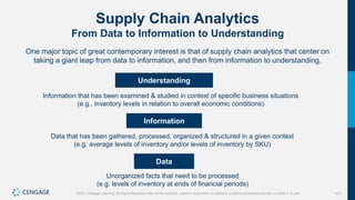 411
©2021 Cengage Learning. All Rights Reserved. May not be scanned, copied or duplicated, or posted to a publicly accessible website, in whole or in part.
Supply Chain Analytics
From Data to Information to Understanding
One major topic of great contemporary interest is that of supply chain analytics that center on
taking a giant leap from data to information, and then from information to understanding.
Understanding
Information that has been examined & studied in context of specific business situations
(e.g., inventory levels in relation to overall economic conditions)
Information
Data that has been gathered, processed, organized & structured in a given context
(e.g. average levels of inventory and/or levels of inventory by SKU)
Data
Unorganized facts that need to be processed
(e.g. levels of inventory at ends of financial periods)
 