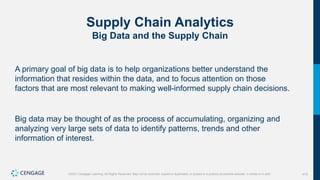 415
©2021 Cengage Learning. All Rights Reserved. May not be scanned, copied or duplicated, or posted to a publicly accessible website, in whole or in part.
Supply Chain Analytics
Big Data and the Supply Chain
A primary goal of big data is to help organizations better understand the
information that resides within the data, and to focus attention on those
factors that are most relevant to making well-informed supply chain decisions.
Big data may be thought of as the process of accumulating, organizing and
analyzing very large sets of data to identify patterns, trends and other
information of interest.
 