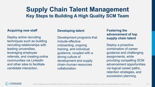 417
©2021 Cengage Learning. All Rights Reserved. May not be scanned, copied or duplicated, or posted to a publicly accessible website, in whole or in part.
Supply Chain Talent Management
Key Steps to Building A High Quality SCM Team
Acquiring new staff
Deploy active recruiting
techniques such as building
recruiting relationships with
leading universities,
leveraging employee
referrals, and creating online
communities via LinkedIn
and other sites to facilitate
candidate interaction.
Developing talent
Development programs that
include effective
onboarding, ongoing
training, and individual
guidance, coupled with a
strong culture of
development and supply
chain–human resources
collaboration.
Fostering the
advancement of top
supply chain talent
Deploy a proactive
combination of career
guidance and challenging
assignments, while
providing compelling SCM
advancement opportunities
via logical career paths,
retention strategies, and
succession planning.
 