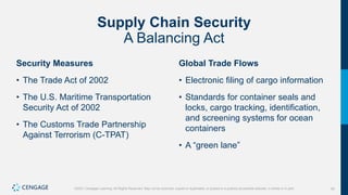 42
©2021 Cengage Learning. All Rights Reserved. May not be scanned, copied or duplicated, or posted to a publicly accessible website, in whole or in part.
Supply Chain Security
A Balancing Act
Security Measures
• The Trade Act of 2002
• The U.S. Maritime Transportation
Security Act of 2002
• The Customs Trade Partnership
Against Terrorism (C-TPAT)
Global Trade Flows
• Electronic filing of cargo information
• Standards for container seals and
locks, cargo tracking, identification,
and screening systems for ocean
containers
• A “green lane”
 