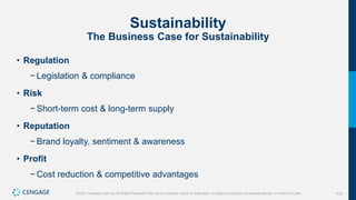 422
©2021 Cengage Learning. All Rights Reserved. May not be scanned, copied or duplicated, or posted to a publicly accessible website, in whole or in part.
Sustainability
The Business Case for Sustainability
• Regulation
− Legislation & compliance
• Risk
− Short-term cost & long-term supply
• Reputation
− Brand loyalty, sentiment & awareness
• Profit
− Cost reduction & competitive advantages
 
