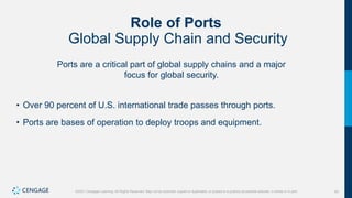 43
©2021 Cengage Learning. All Rights Reserved. May not be scanned, copied or duplicated, or posted to a publicly accessible website, in whole or in part.
Role of Ports
Global Supply Chain and Security
Ports are a critical part of global supply chains and a major
focus for global security.
• Over 90 percent of U.S. international trade passes through ports.
• Ports are bases of operation to deploy troops and equipment.
 