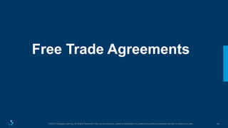 44
©2021 Cengage Learning. All Rights Reserved. May not be scanned, copied or duplicated, or posted to a publicly accessible website, in whole or in part.
Free Trade Agreements
 