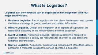 49
©2021 Cengage Learning. All Rights Reserved. May not be scanned, copied or duplicated, or posted to a publicly accessible website, in whole or in part.
What Is Logistics?
Logistics can be viewed as part of organizational management with four
major subdivisions.
1. Business Logistics. Part of supply chain that plans, implements, and controls
the flow and storage of goods, services, and related information.
2. Military Logistics. Design and integration of all aspects of support for the
operational capability of the military forces and their equipment.
3. Event Logistics. Network of activities, facilities & personnel required to
organize, schedule & deploy the resources for an event to take place and
withdraw after the event.
4. Service Logistics. Acquisition, scheduling & management of facilities, assets,
personnel & materials to support a service operation & business.
 