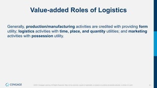 51
©2021 Cengage Learning. All Rights Reserved. May not be scanned, copied or duplicated, or posted to a publicly accessible website, in whole or in part.
Value-added Roles of Logistics
Generally, production/manufacturing activities are credited with providing form
utility; logistics activities with time, place, and quantity utilities; and marketing
activities with possession utility.
 