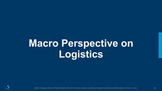 53
©2021 Cengage Learning. All Rights Reserved. May not be scanned, copied or duplicated, or posted to a publicly accessible website, in whole or in part.
Macro Perspective on
Logistics
 