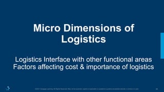 58
©2021 Cengage Learning. All Rights Reserved. May not be scanned, copied or duplicated, or posted to a publicly accessible website, in whole or in part.
Micro Dimensions of
Logistics
Logistics Interface with other functional areas
Factors affecting cost & importance of logistics
 