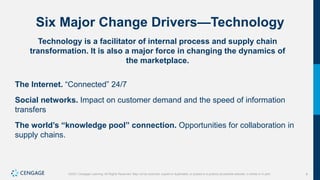 6
©2021 Cengage Learning. All Rights Reserved. May not be scanned, copied or duplicated, or posted to a publicly accessible website, in whole or in part.
Six Major Change Drivers—Technology
Technology is a facilitator of internal process and supply chain
transformation. It is also a major force in changing the dynamics of
the marketplace.
The Internet. “Connected” 24/7
Social networks. Impact on customer demand and the speed of information
transfers
The world’s “knowledge pool” connection. Opportunities for collaboration in
supply chains.
 