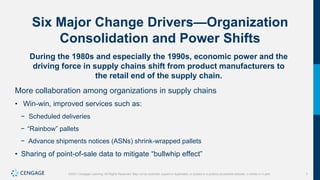 7
©2021 Cengage Learning. All Rights Reserved. May not be scanned, copied or duplicated, or posted to a publicly accessible website, in whole or in part.
Six Major Change Drivers—Organization
Consolidation and Power Shifts
During the 1980s and especially the 1990s, economic power and the
driving force in supply chains shift from product manufacturers to
the retail end of the supply chain.
More collaboration among organizations in supply chains
• Win-win, improved services such as:
− Scheduled deliveries
− “Rainbow” pallets
− Advance shipments notices (ASNs) shrink-wrapped pallets
• Sharing of point-of-sale data to mitigate “bullwhip effect”
 