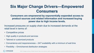 8
©2021 Cengage Learning. All Rights Reserved. May not be scanned, copied or duplicated, or posted to a publicly accessible website, in whole or in part.
Six Major Change Drivers—Empowered
Consumers
Consumers are empowered by exponentially expanded access to
product sources and related information and increased buying
power due to high income levels.
Increased pressures on supply chain due to increased demands at the
retail level in terms of:
• Competitive prices
• High quality in products and services
• Tailored or customized products
• Convenience and responsiveness – 24/7 availability with a minimum of wait time
• Flexibility – Omnichannel distribution strategies
 