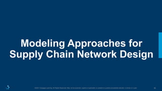 82
©2021 Cengage Learning. All Rights Reserved. May not be scanned, copied or duplicated, or posted to a publicly accessible website, in whole or in part.
Modeling Approaches for
Supply Chain Network Design
 