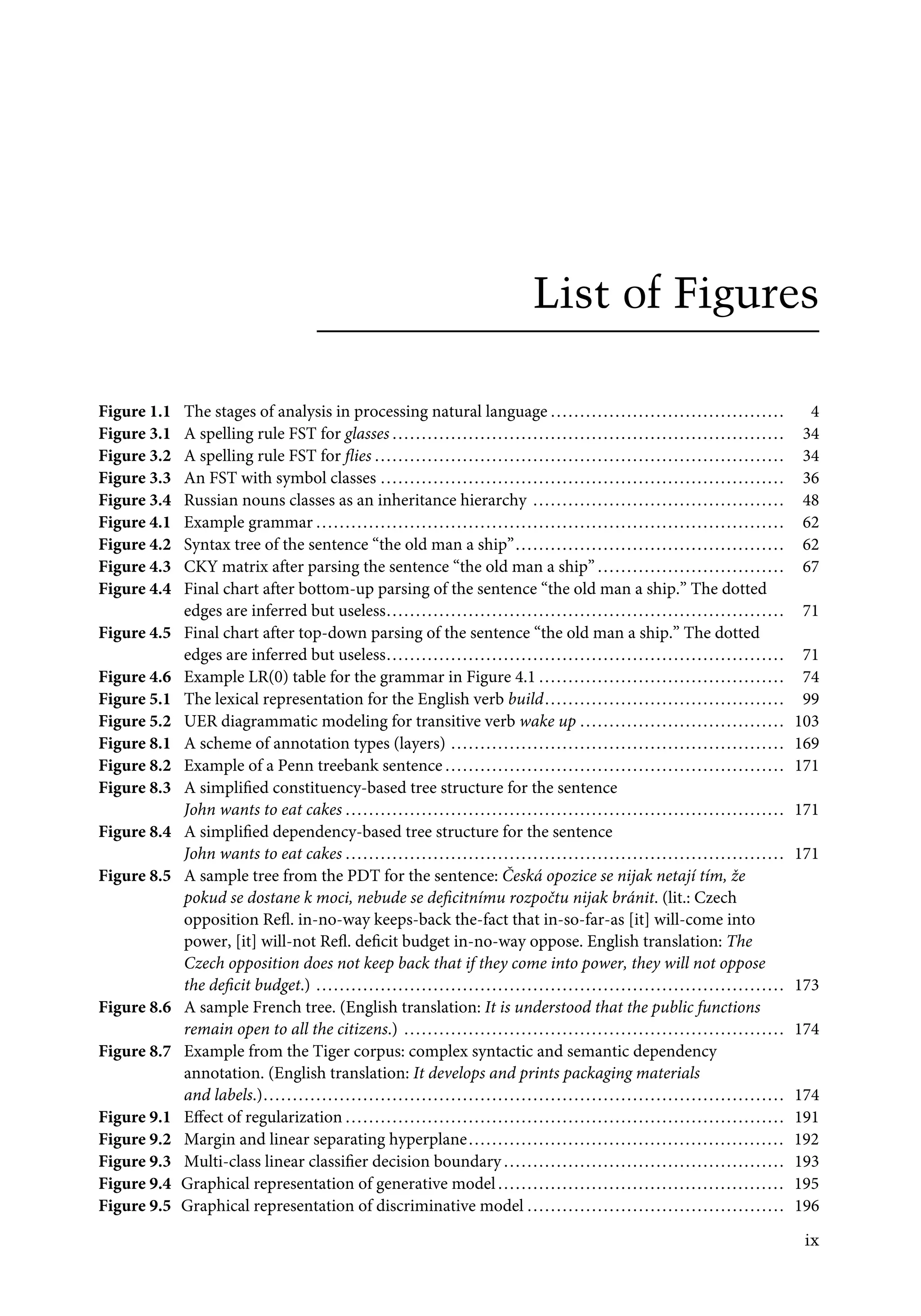List of Figures
Figure 1.1 The stages of analysis in processing natural language ........................................ 4
Figure 3.1 A spelling rule FST for glasses ................................................................... 34
Figure 3.2 A spelling rule FST for ﬂies ...................................................................... 34
Figure 3.3 An FST with symbol classes ..................................................................... 36
Figure 3.4 Russian nouns classes as an inheritance hierarchy ........................................... 48
Figure 4.1 Example grammar ................................................................................ 62
Figure 4.2 Syntax tree of the sentence “the old man a ship”.............................................. 62
Figure 4.3 CKY matrix after parsing the sentence “the old man a ship” ................................ 67
Figure 4.4 Final chart after bottom-up parsing of the sentence “the old man a ship.” The dotted
edges are inferred but useless.................................................................... 71
Figure 4.5 Final chart after top-down parsing of the sentence “the old man a ship.” The dotted
edges are inferred but useless.................................................................... 71
Figure 4.6 Example LR(0) table for the grammar in Figure 4.1 .......................................... 74
Figure 5.1 The lexical representation for the English verb build......................................... 99
Figure 5.2 UER diagrammatic modeling for transitive verb wake up ................................... 103
Figure 8.1 A scheme of annotation types (layers) ......................................................... 169
Figure 8.2 Example of a Penn treebank sentence .......................................................... 171
Figure 8.3 A simpliﬁed constituency-based tree structure for the sentence
John wants to eat cakes ........................................................................... 171
Figure 8.4 A simpliﬁed dependency-based tree structure for the sentence
John wants to eat cakes ........................................................................... 171
Figure 8.5 A sample tree from the PDT for the sentence: Česká opozice se nijak netají tím, že
pokud se dostane k moci, nebude se deﬁcitnímu rozpočtu nijak bránit. (lit.: Czech
opposition Reﬂ. in-no-way keeps-back the-fact that in-so-far-as [it] will-come into
power, [it] will-not Reﬂ. deﬁcit budget in-no-way oppose. English translation: The
Czech opposition does not keep back that if they come into power, they will not oppose
the deﬁcit budget.) ................................................................................ 173
Figure 8.6 A sample French tree. (English translation: It is understood that the public functions
remain open to all the citizens.) ................................................................. 174
Figure 8.7 Example from the Tiger corpus: complex syntactic and semantic dependency
annotation. (English translation: It develops and prints packaging materials
and labels.)......................................................................................... 174
Figure 9.1 Eﬀect of regularization ........................................................................... 191
Figure 9.2 Margin and linear separating hyperplane...................................................... 192
Figure 9.3 Multi-class linear classiﬁer decision boundary ................................................ 193
Figure 9.4 Graphical representation of generative model ................................................. 195
Figure 9.5 Graphical representation of discriminative model ............................................ 196
ix
 