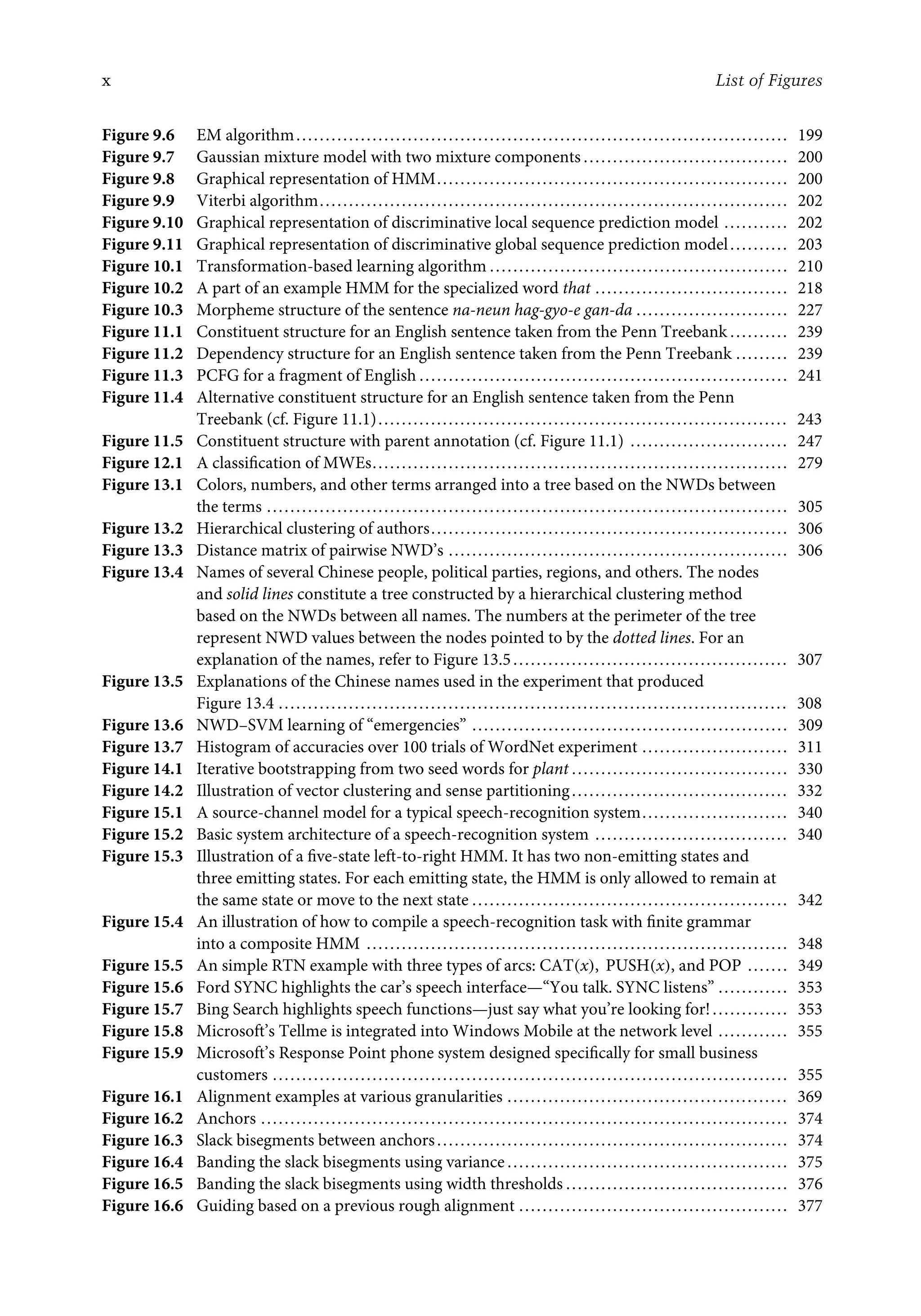 x List of Figures
Figure 9.6 EM algorithm.................................................................................... 199
Figure 9.7 Gaussian mixture model with two mixture components ................................... 200
Figure 9.8 Graphical representation of HMM............................................................ 200
Figure 9.9 Viterbi algorithm................................................................................ 202
Figure 9.10 Graphical representation of discriminative local sequence prediction model ........... 202
Figure 9.11 Graphical representation of discriminative global sequence prediction model.......... 203
Figure 10.1 Transformation-based learning algorithm ................................................... 210
Figure 10.2 A part of an example HMM for the specialized word that ................................. 218
Figure 10.3 Morpheme structure of the sentence na-neun hag-gyo-e gan-da .......................... 227
Figure 11.1 Constituent structure for an English sentence taken from the Penn Treebank .......... 239
Figure 11.2 Dependency structure for an English sentence taken from the Penn Treebank ......... 239
Figure 11.3 PCFG for a fragment of English ............................................................... 241
Figure 11.4 Alternative constituent structure for an English sentence taken from the Penn
Treebank (cf. Figure 11.1)...................................................................... 243
Figure 11.5 Constituent structure with parent annotation (cf. Figure 11.1) ........................... 247
Figure 12.1 A classiﬁcation of MWEs....................................................................... 279
Figure 13.1 Colors, numbers, and other terms arranged into a tree based on the NWDs between
the terms ......................................................................................... 305
Figure 13.2 Hierarchical clustering of authors............................................................. 306
Figure 13.3 Distance matrix of pairwise NWD’s .......................................................... 306
Figure 13.4 Names of several Chinese people, political parties, regions, and others. The nodes
and solid lines constitute a tree constructed by a hierarchical clustering method
based on the NWDs between all names. The numbers at the perimeter of the tree
represent NWD values between the nodes pointed to by the dotted lines. For an
explanation of the names, refer to Figure 13.5............................................... 307
Figure 13.5 Explanations of the Chinese names used in the experiment that produced
Figure 13.4 ....................................................................................... 308
Figure 13.6 NWD–SVM learning of “emergencies” ...................................................... 309
Figure 13.7 Histogram of accuracies over 100 trials of WordNet experiment ......................... 311
Figure 14.1 Iterative bootstrapping from two seed words for plant ..................................... 330
Figure 14.2 Illustration of vector clustering and sense partitioning..................................... 332
Figure 15.1 A source-channel model for a typical speech-recognition system......................... 340
Figure 15.2 Basic system architecture of a speech-recognition system ................................. 340
Figure 15.3 Illustration of a ﬁve-state left-to-right HMM. It has two non-emitting states and
three emitting states. For each emitting state, the HMM is only allowed to remain at
the same state or move to the next state ...................................................... 342
Figure 15.4 An illustration of how to compile a speech-recognition task with ﬁnite grammar
into a composite HMM ........................................................................ 348
Figure 15.5 An simple RTN example with three types of arcs: CAT(x), PUSH(x), and POP ....... 349
Figure 15.6 Ford SYNC highlights the car’s speech interface—“You talk. SYNC listens” ............ 353
Figure 15.7 Bing Search highlights speech functions—just say what you’re looking for!............. 353
Figure 15.8 Microsoft’s Tellme is integrated into Windows Mobile at the network level ............ 355
Figure 15.9 Microsoft’s Response Point phone system designed speciﬁcally for small business
customers ........................................................................................ 355
Figure 16.1 Alignment examples at various granularities ................................................ 369
Figure 16.2 Anchors .......................................................................................... 374
Figure 16.3 Slack bisegments between anchors............................................................ 374
Figure 16.4 Banding the slack bisegments using variance ................................................ 375
Figure 16.5 Banding the slack bisegments using width thresholds ...................................... 376
Figure 16.6 Guiding based on a previous rough alignment .............................................. 377
 