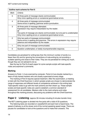 KET content and marking
14
Candidates are penalised for writing less than the minimum number of words (i.e.
fewer than 25) and for ignoring the conventions of note-writing by not providing a
suitable opening and close to their notes. They are not penalised for writing too much,
though they are not advised to do so.
See the key for Part 9 of each paper for some sample scripts with task-specific
notes and examiner’s comments.
Marking
Answers to Parts 1–5 are scanned by computer. Parts 6–9 are double marked by a
team of fully trained markers who are closely supervised at every stage.
The marking of Part 9 requires special treatment. After the examination, a meeting
is held with the Chief Examiner in which sample scripts are chosen to demonstrate the
range of responses and different levels of competence achieved in the writing task.
Task-specific notes to go with the mark scheme are then drawn up. These sample
scripts and task-specific notes are used to establish a common standard of
assessment for all candidates. Markers refer to the mark scheme and notes
throughout the marking process, discussing any problems with the Chief Examiner.
Paper 2 Listening (approx 30 minutes including 8 minutes transfer time)
The KET Listening paper is divided into five parts with a total of 25 questions.
The listening texts are recorded on cassette/CD and each text is heard twice. The
speed of delivery is at the slower end of the normal speaking speed range. There are
pauses for candidates to look at the questions and to make their answers. The
Outline mark scheme for Part 9
Mark Criteria
5 All three parts of message clearly communicated.
Only minor spelling errors or occasional grammatical errors.
4 All three parts of message communicated.
Some errors in spelling, grammar and/or punctuation.
3 All three parts of message attempted.
Expression may require interpretation by the reader.
or
Two parts of message are clearly communicated, but one part is unattempted.
Only minor spelling errors or occasional grammatical errors.
2 Only two parts of message communicated.
Some errors in spelling and grammar. The errors in expression may require
patience and interpretation by the reader.
1 Only one part of message communicated.
0 Question unattempted, or totally incomprehensible response.
 