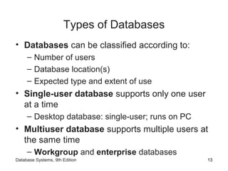Database User Types Fundamentals of Database ppt ch01 | PPT