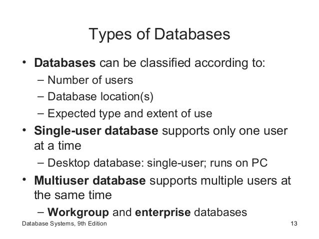 Fundamentals of Database ppt ch01