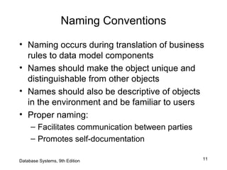 11
Naming Conventions
• Naming occurs during translation of business
rules to data model components
• Names should make the object unique and
distinguishable from other objects
• Names should also be descriptive of objects
in the environment and be familiar to users
• Proper naming:
– Facilitates communication between parties
– Promotes self-documentation
Database Systems, 9th Edition
 