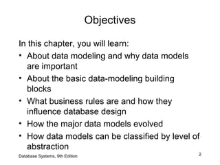 2
Objectives
In this chapter, you will learn:
• About data modeling and why data models
are important
• About the basic data-modeling building
blocks
• What business rules are and how they
influence database design
• How the major data models evolved
• How data models can be classified by level of
abstraction
Database Systems, 9th Edition
 