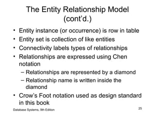 25
The Entity Relationship Model
(cont’d.)
• Entity instance (or occurrence) is row in table
• Entity set is collection of like entities
• Connectivity labels types of relationships
• Relationships are expressed using Chen
notation
– Relationships are represented by a diamond
– Relationship name is written inside the
diamond
• Crow’s Foot notation used as design standard
in this book
Database Systems, 9th Edition
 