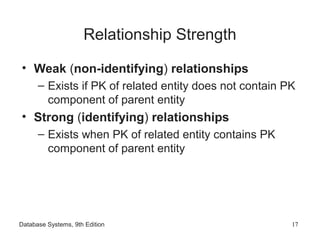 Database Systems, 9th Edition 17
Relationship Strength
• Weak (non-identifying) relationships
– Exists if PK of related entity does not contain PK
component of parent entity
• Strong (identifying) relationships
– Exists when PK of related entity contains PK
component of parent entity
 
