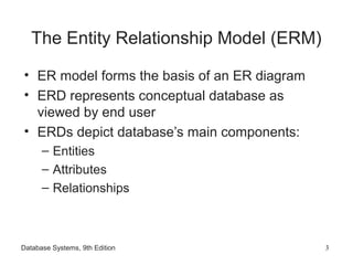 Database Systems, 9th Edition 3
The Entity Relationship Model (ERM)
• ER model forms the basis of an ER diagram
• ERD represents conceptual database as
viewed by end user
• ERDs depict database’s main components:
– Entities
– Attributes
– Relationships
 