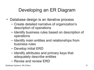 Database Systems, 9th Edition 35
Developing an ER Diagram
• Database design is an iterative process
– Create detailed narrative of organization’s
description of operations
– Identify business rules based on description of
operations
– Identify main entities and relationships from
business rules
– Develop initial ERD
– Identify attributes and primary keys that
adequately describe entities
– Revise and review ERD
 