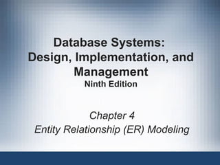 Database Systems:
Design, Implementation, and
Management
Ninth Edition
Chapter 4
Entity Relationship (ER) Modeling
 