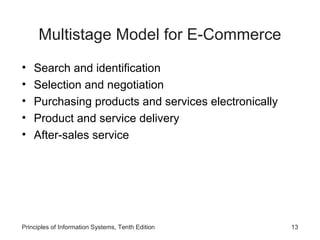 Multistage Model for E-Commerce
•
•
•
•
•

Search and identification
Selection and negotiation
Purchasing products and services electronically
Product and service delivery
After-sales service

Principles of Information Systems, Tenth Edition

13

 